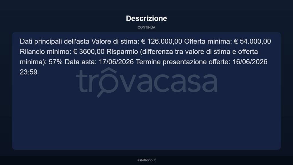 immagine annuncio 3 di 15