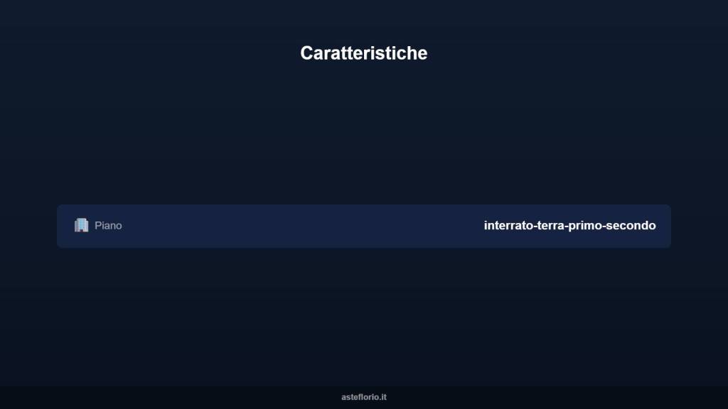 immagine annuncio 4 di 15