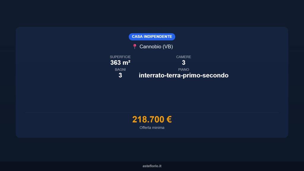 immagine annuncio 13 di 15