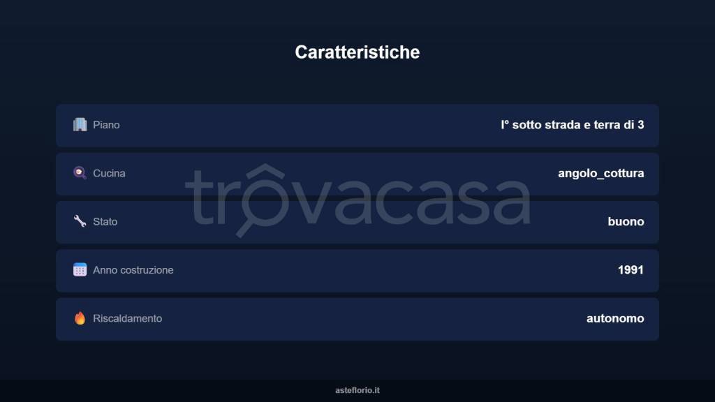 immagine annuncio 14 di 15