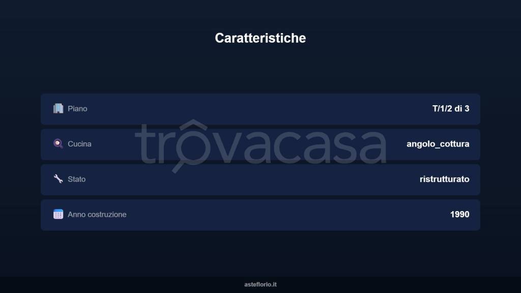 immagine annuncio 4 di 15