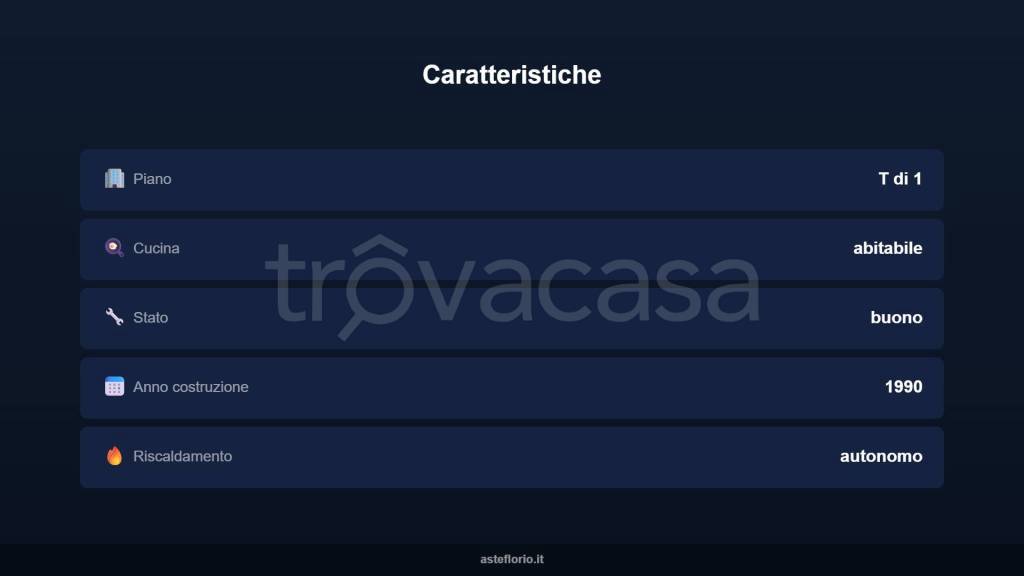 immagine annuncio 4 di 15