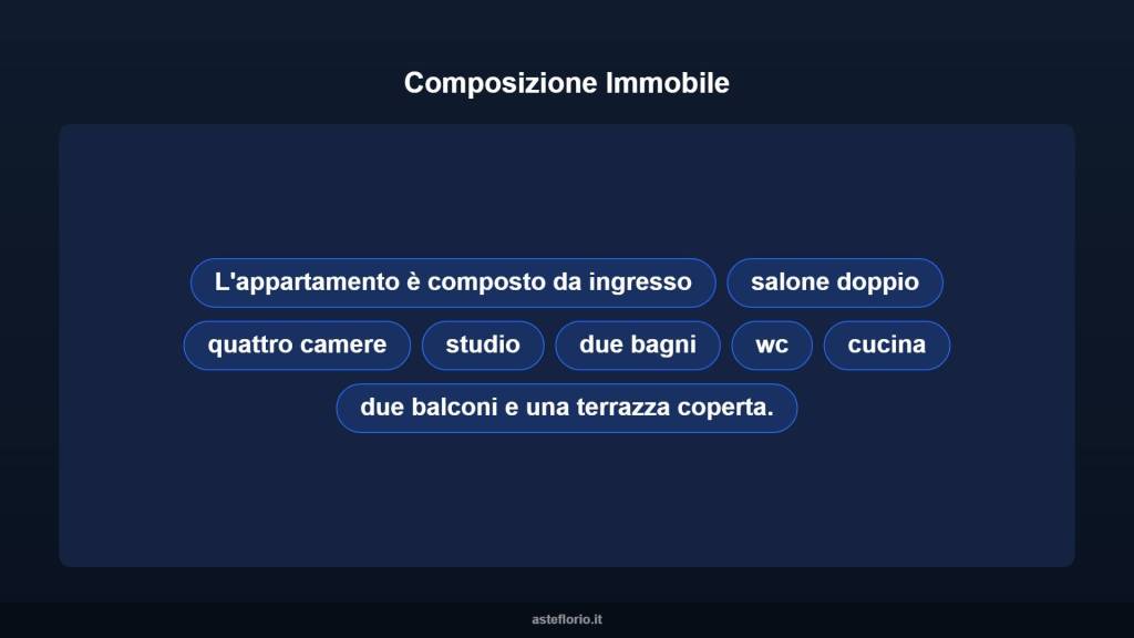 immagine annuncio 13 di 14