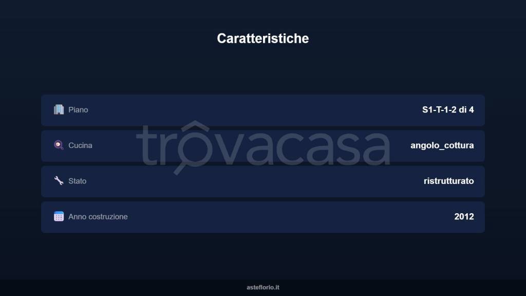 immagine annuncio 5 di 15