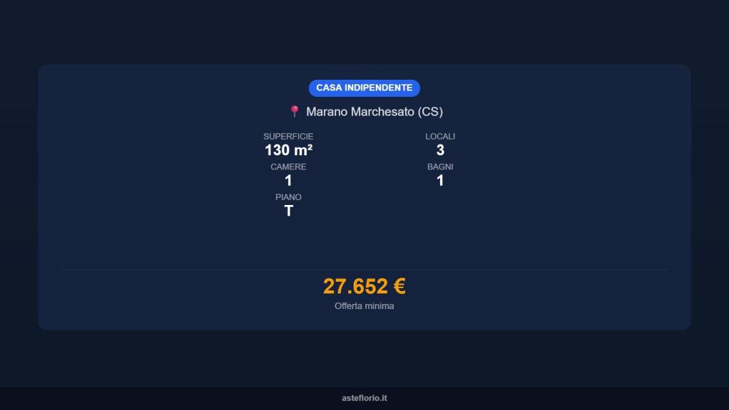 immagine annuncio 13 di 15