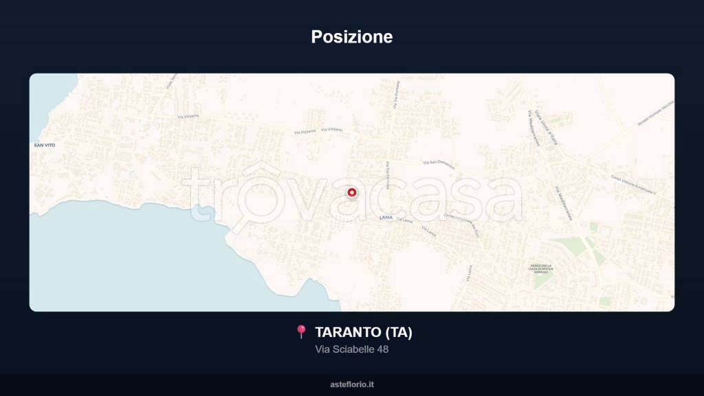 immagine annuncio 4 di 13