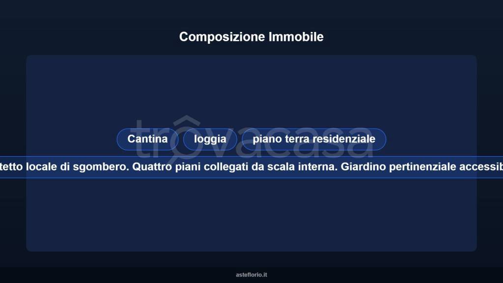 immagine annuncio 9 di 15