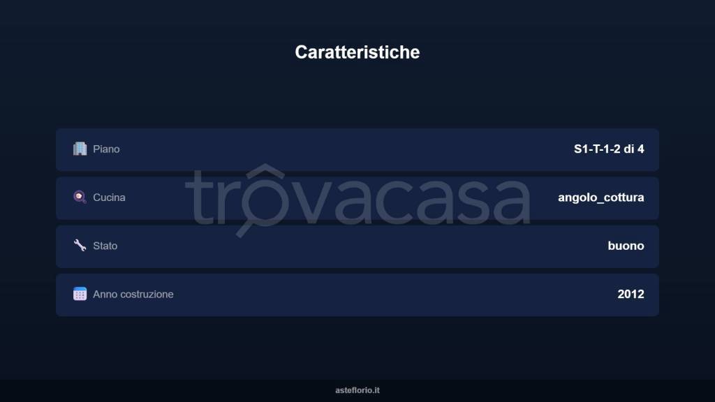 immagine annuncio 4 di 15