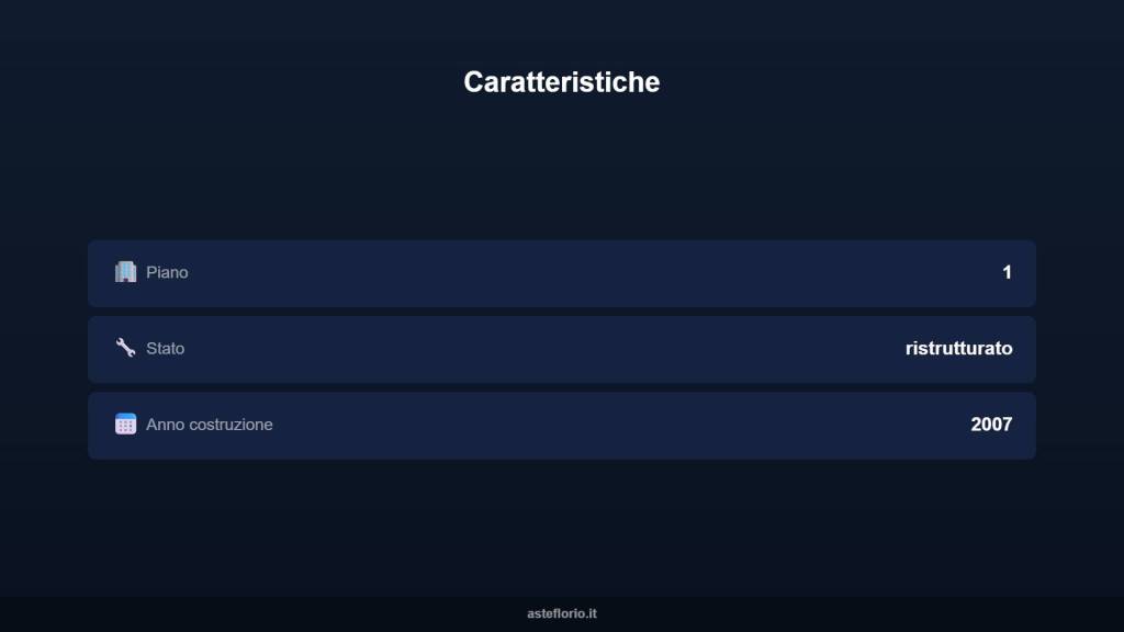 immagine annuncio 7 di 15