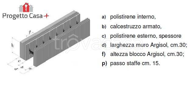 immagine annuncio 6 di 12