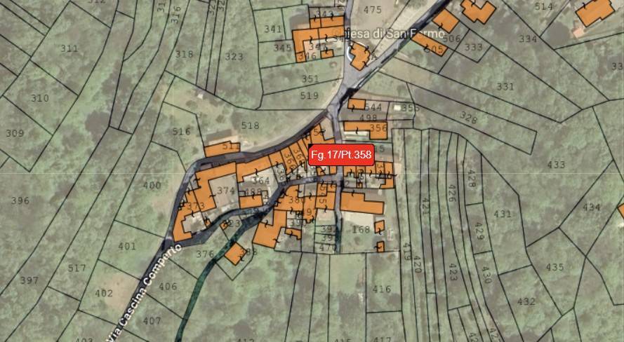 immagine annuncio 6 di 8