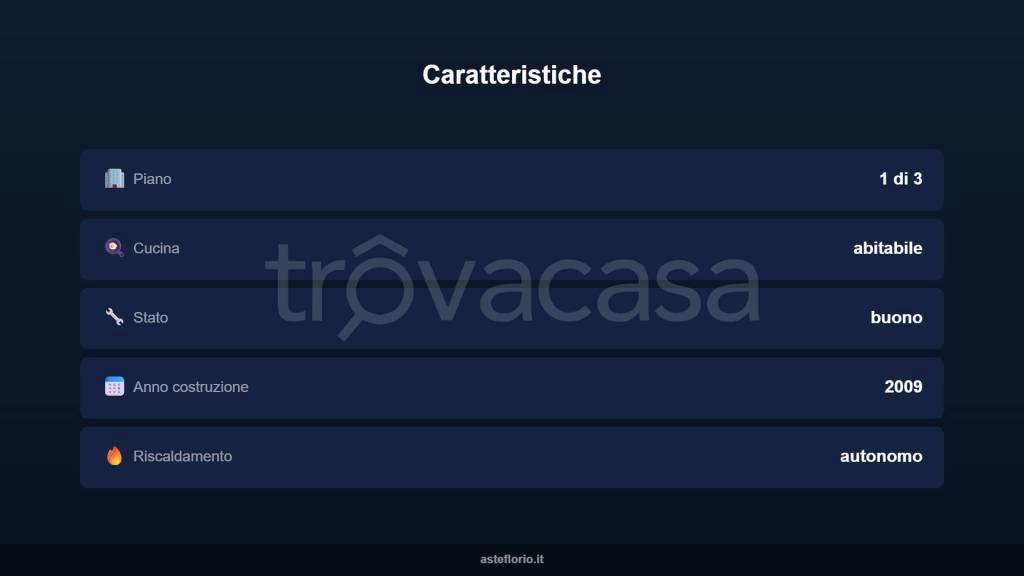 immagine annuncio 5 di 15