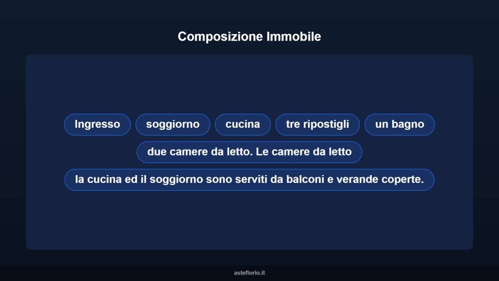 immagine annuncio 6 di 14