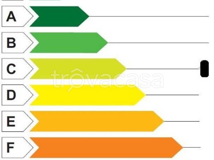 immagine annuncio 5 di 6