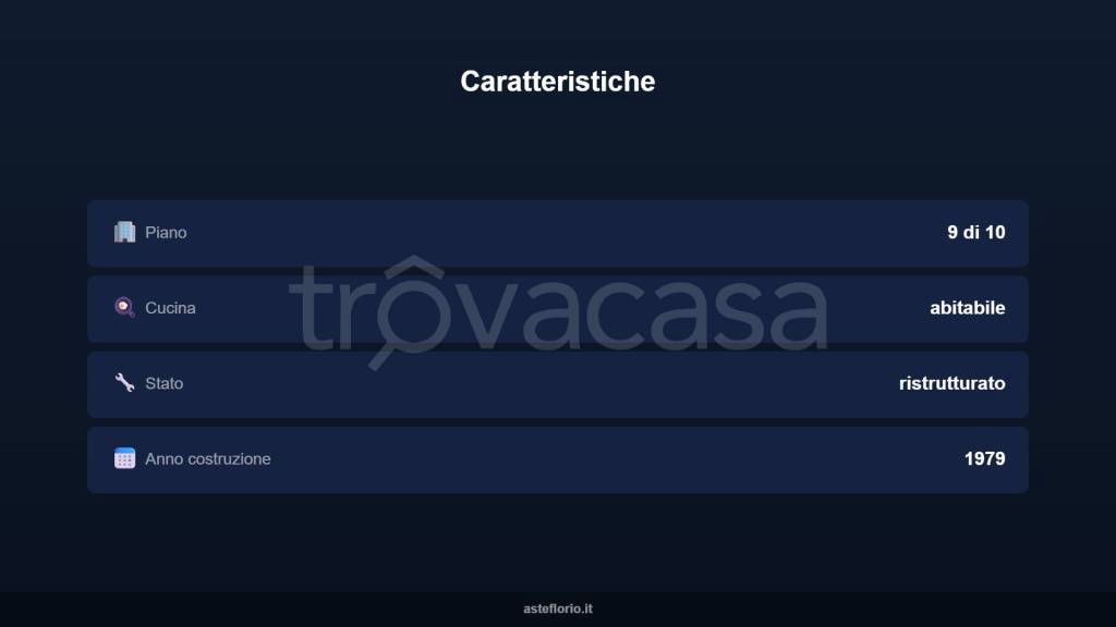 immagine annuncio 9 di 15