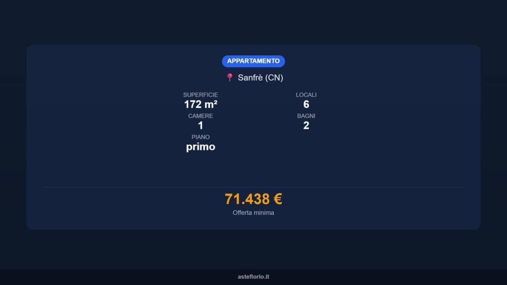 immagine annuncio 14 di 15