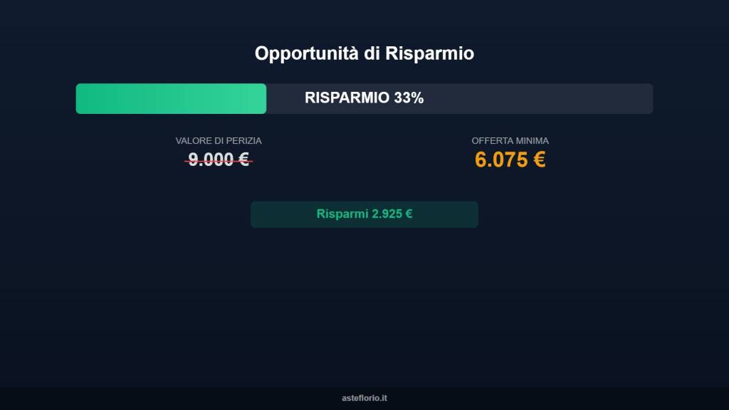 immagine annuncio 3 di 10