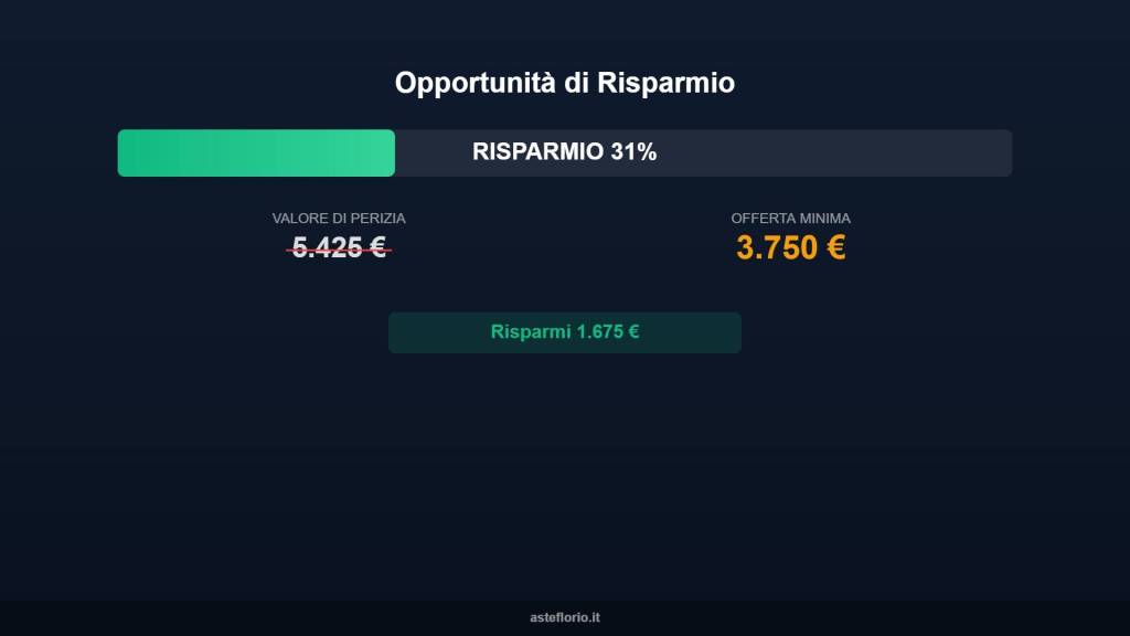 immagine annuncio 9 di 15