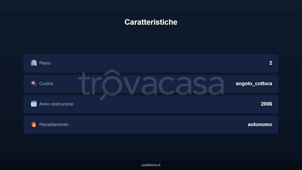 immagine annuncio 13 di 15