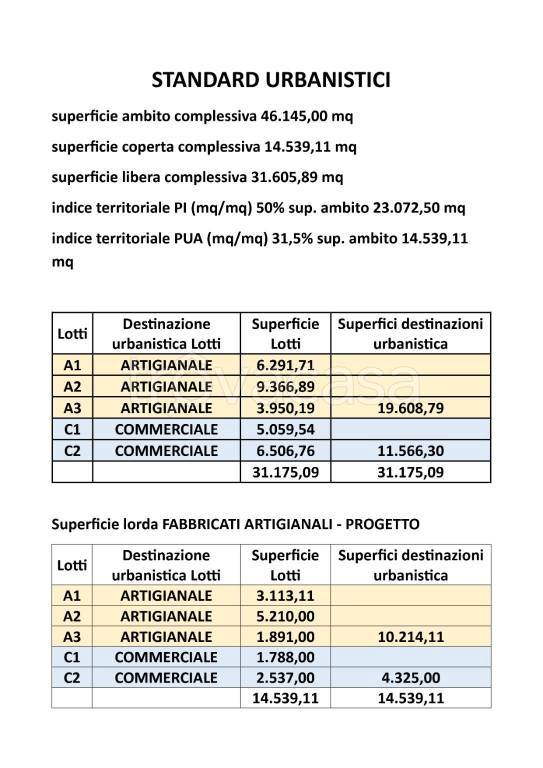immagine annuncio 7 di 12