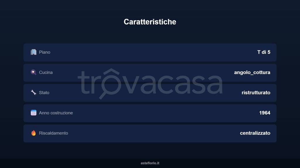 immagine annuncio 10 di 15