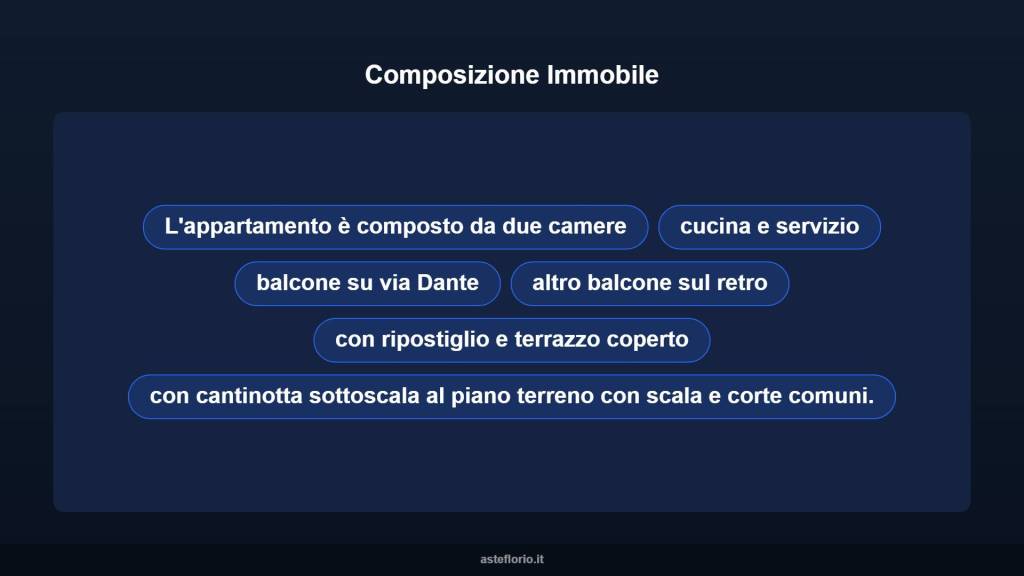 immagine annuncio 11 di 15
