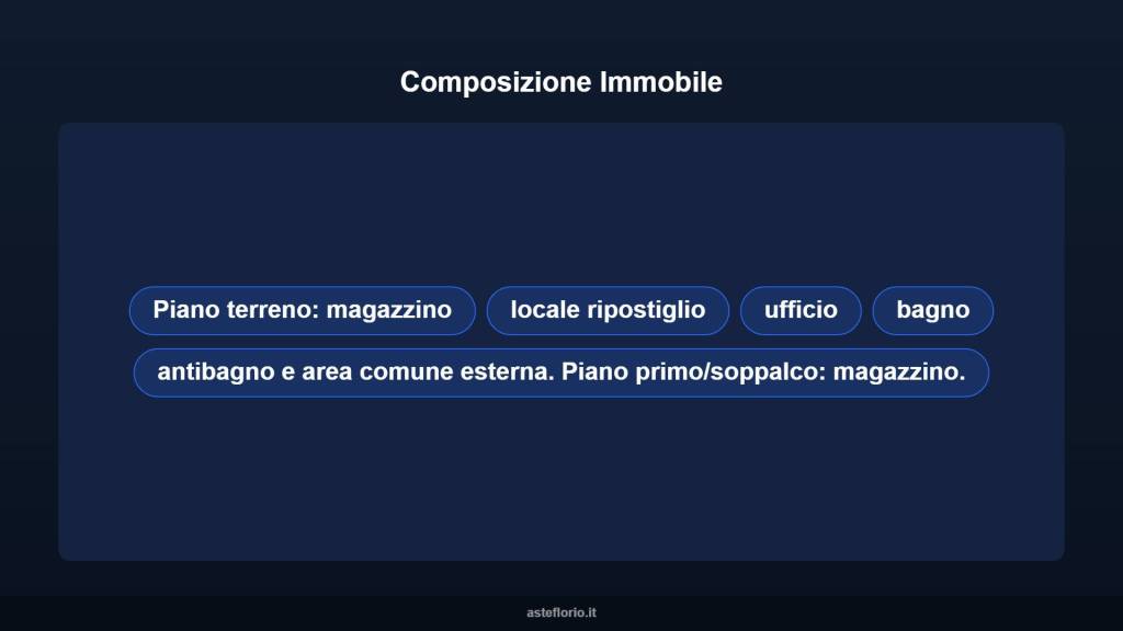 immagine annuncio 6 di 10