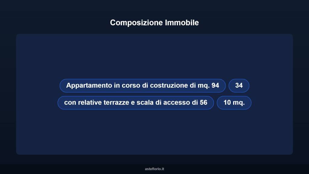 immagine annuncio 5 di 13
