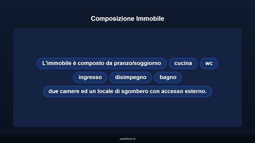 immagine annuncio 5 di 13