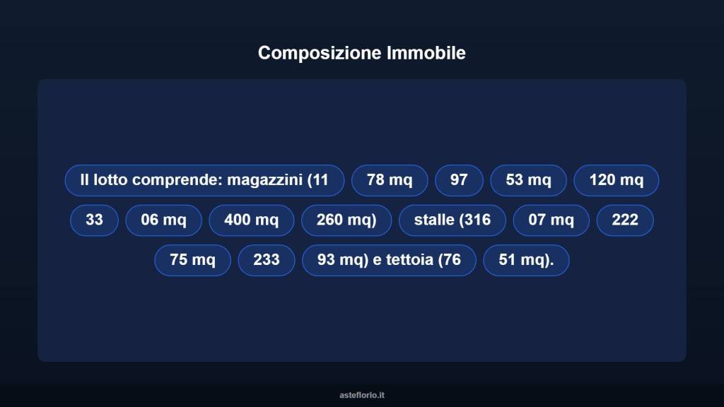 immagine annuncio 5 di 10