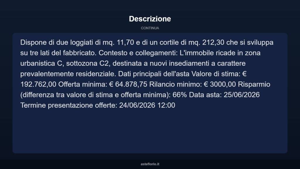 immagine annuncio 12 di 15