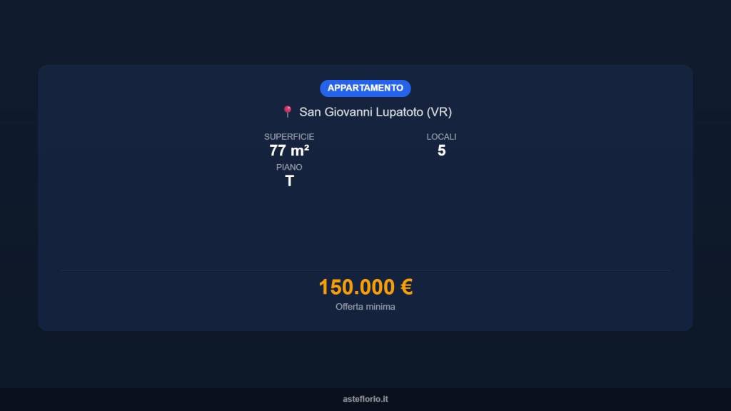 immagine annuncio 12 di 15