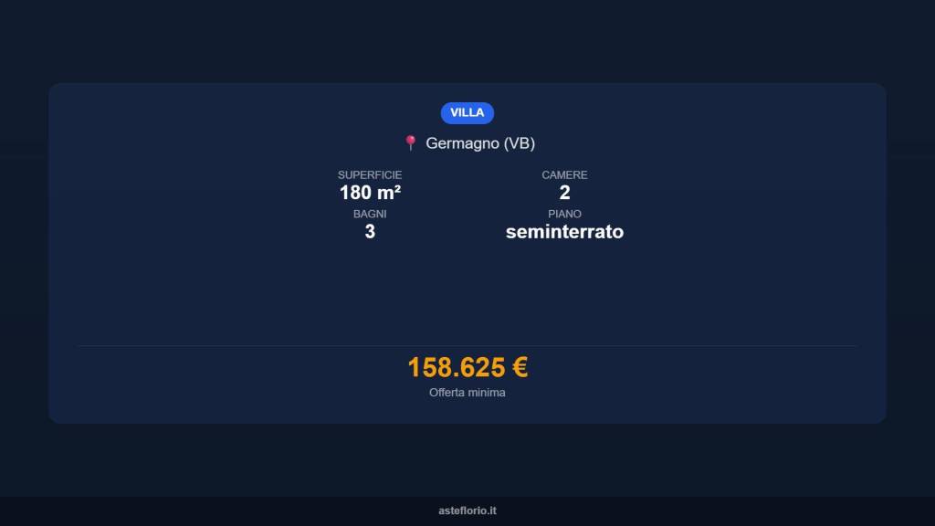 immagine annuncio 14 di 15