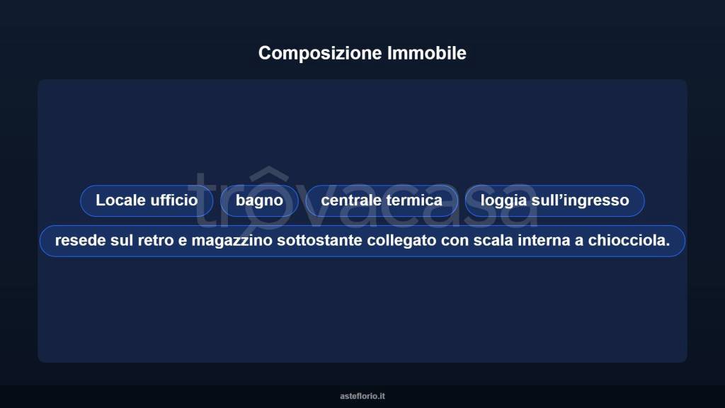 immagine annuncio 7 di 10