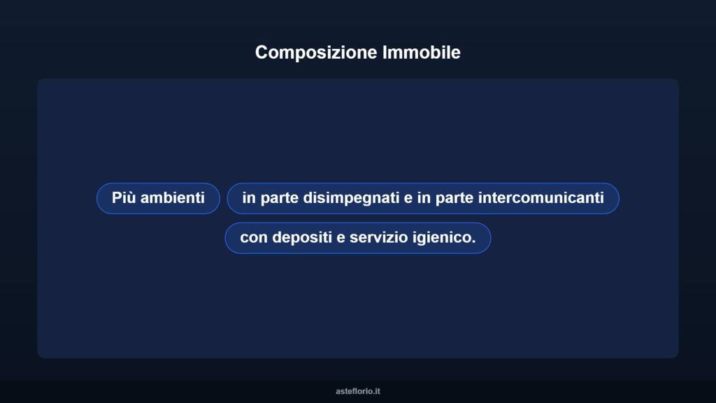 immagine annuncio 8 di 10