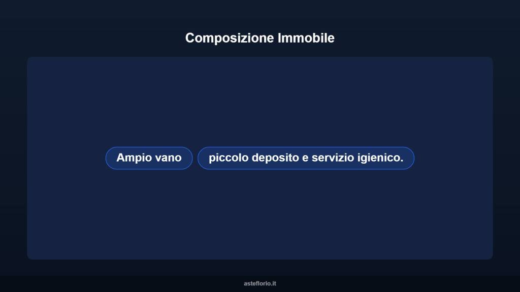 immagine annuncio 5 di 10