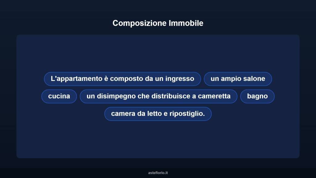 immagine annuncio 8 di 15