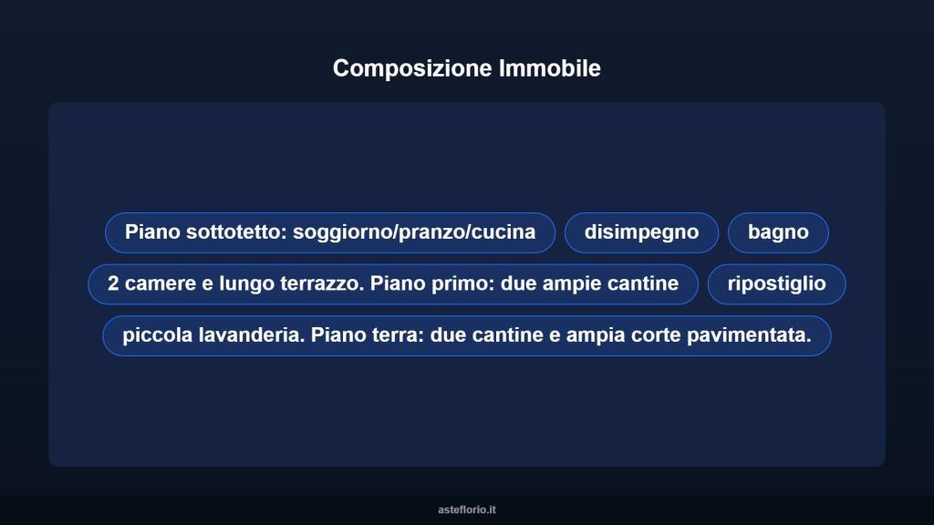 immagine annuncio 6 di 14