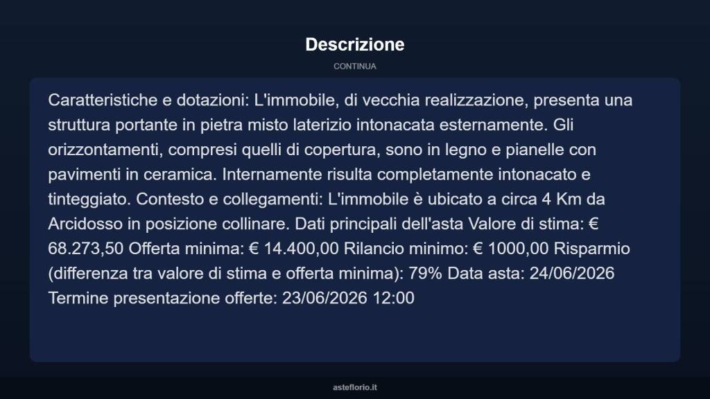 immagine annuncio 12 di 15