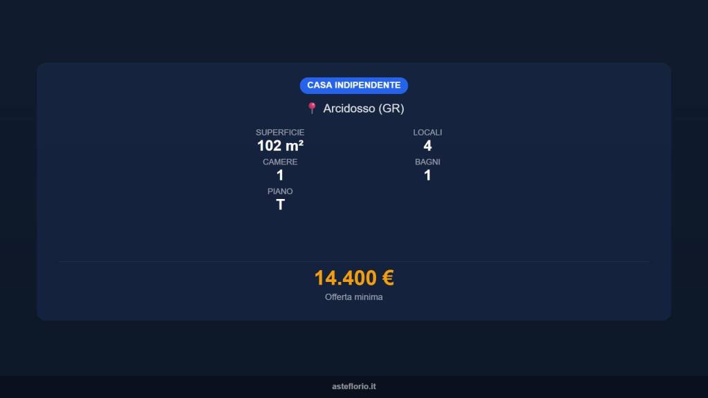 immagine annuncio 13 di 15