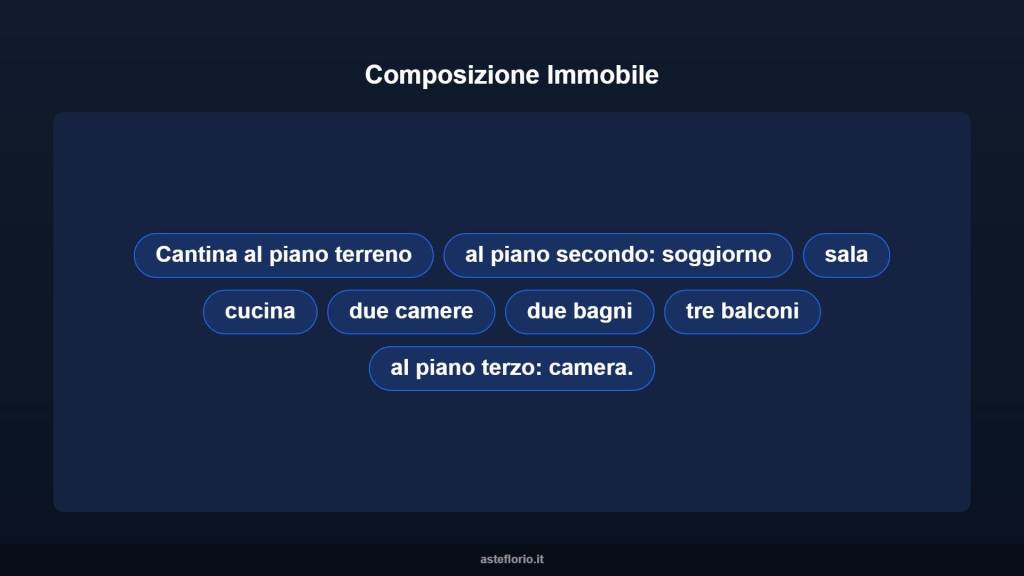 immagine annuncio 8 di 15