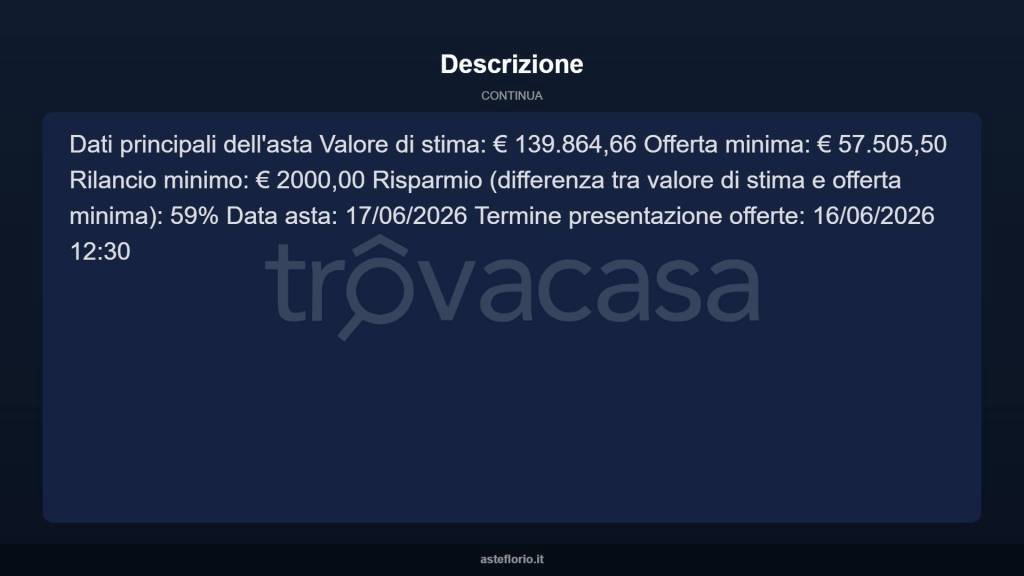 immagine annuncio 3 di 14