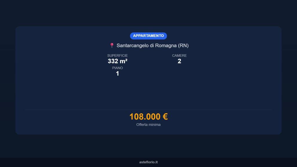 immagine annuncio 12 di 15