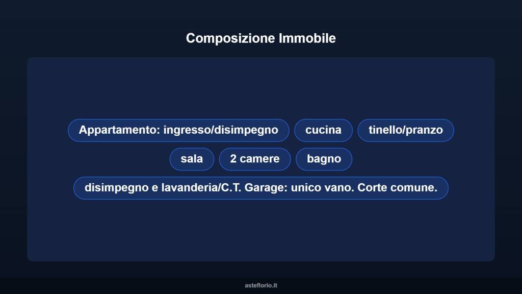 immagine annuncio 10 di 15