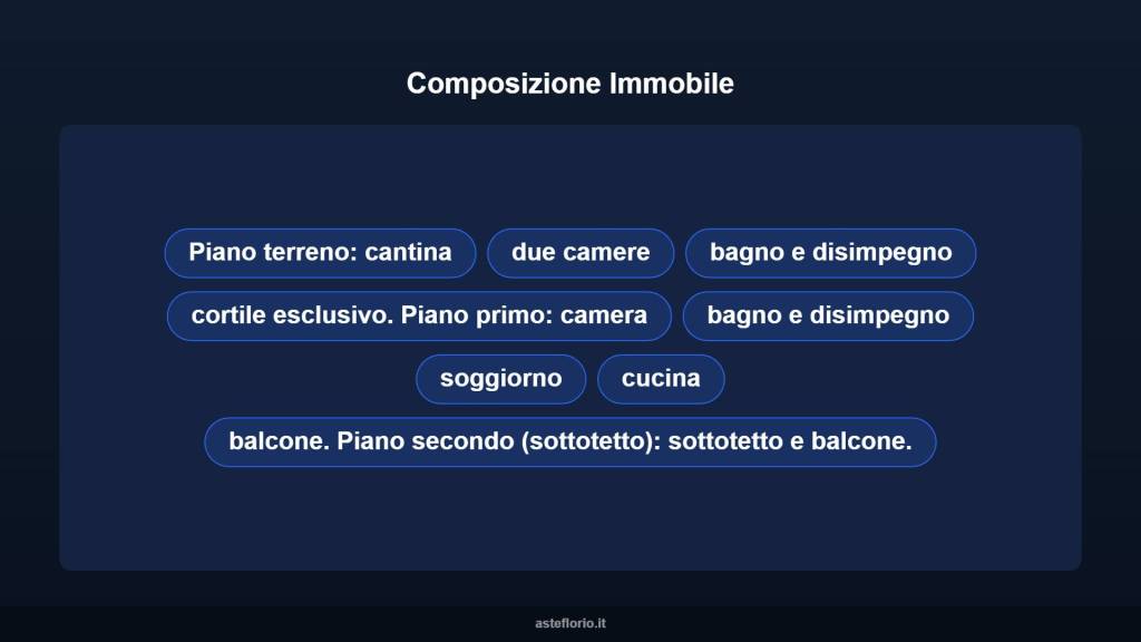 immagine annuncio 8 di 15