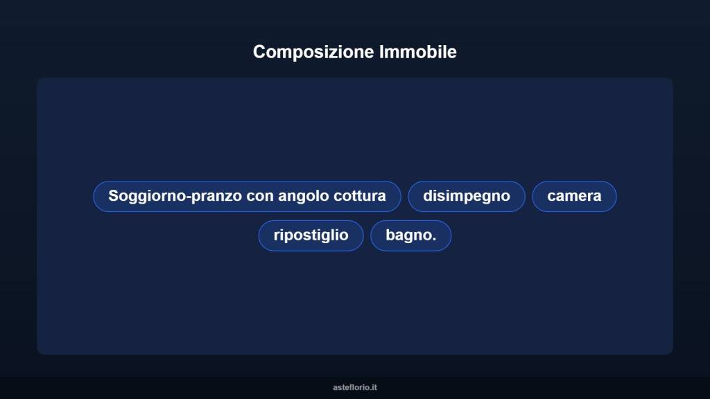immagine annuncio 8 di 15