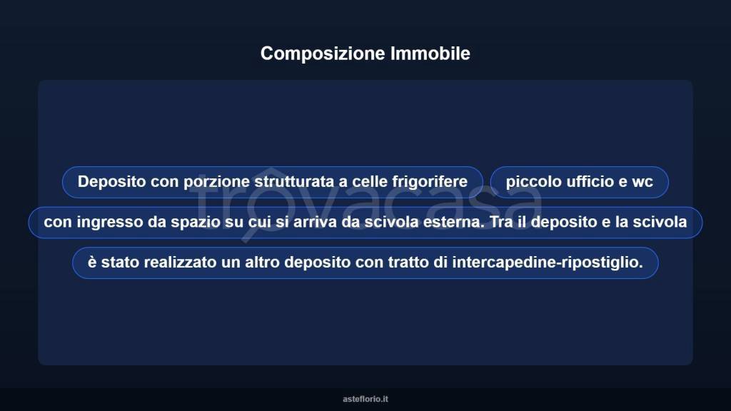immagine annuncio 6 di 10