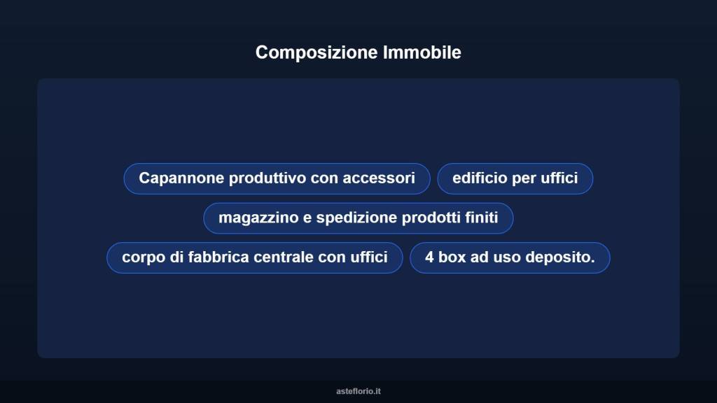 immagine annuncio 6 di 10