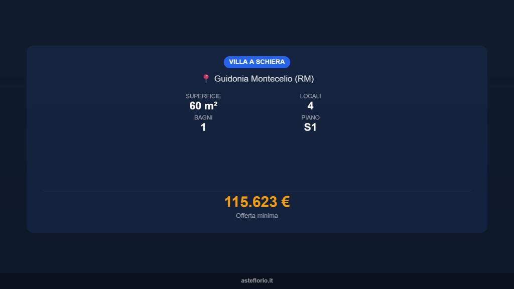 immagine annuncio 14 di 15
