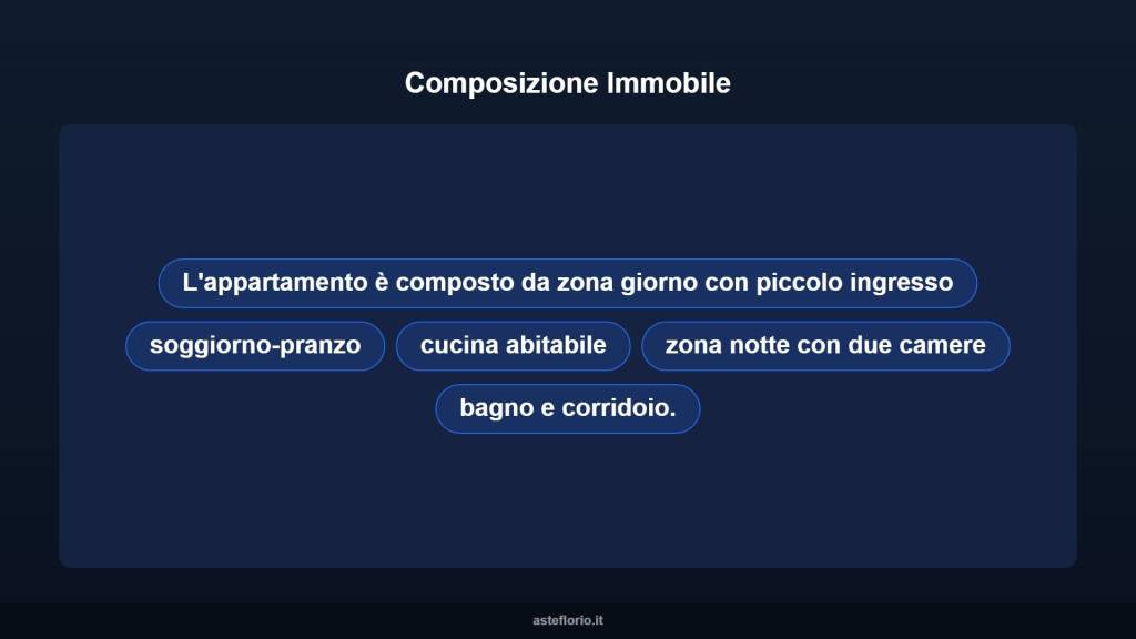 immagine annuncio 6 di 14